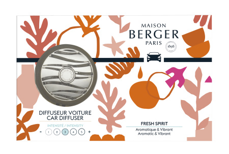 Ароматизатор для авто "Свежее Вдохновение" Maison Berger