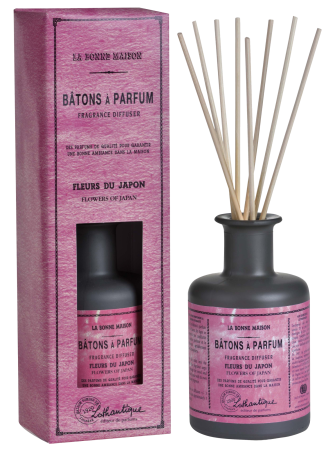 Аромадиффузор "Японский сад" 200мл Lothantique