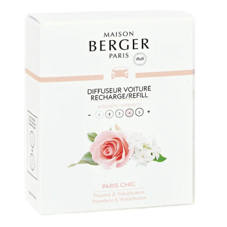 Аромат для автомобильной клипсы "Очарование Парижа" Maison Berger