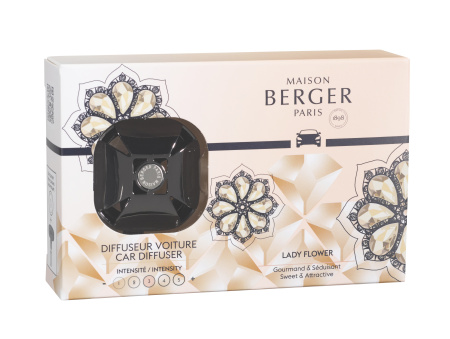 Ароматизатор для авто "Вечность" черный с ароматом "Цветы для Леди" Maison Berger