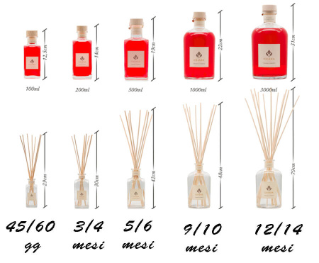 Аромадиффузор "Кедровый лес" 500мл Chiara